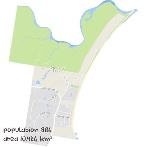 Legal Studies Tutoring Near Me